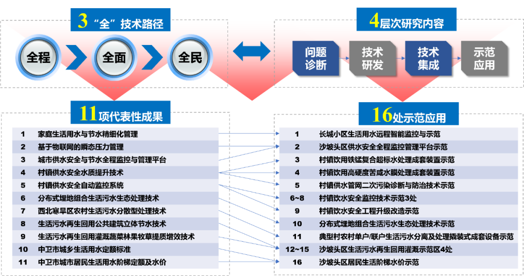 圖片 1.png